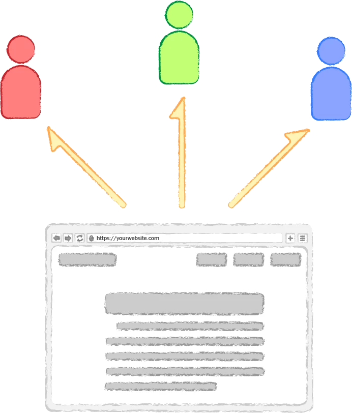 Standard Website Package